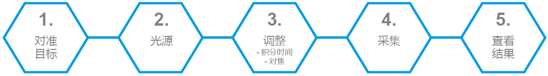 1679300959751292.png image.png