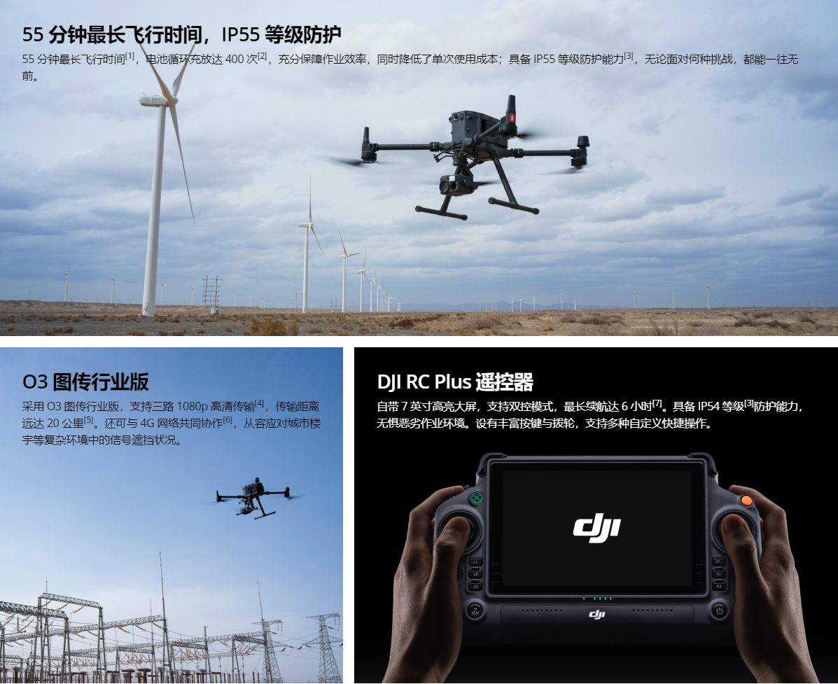 DJI发布行业无人机 Matrice 350 RTK